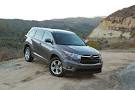 Toyota Highlander, XU50